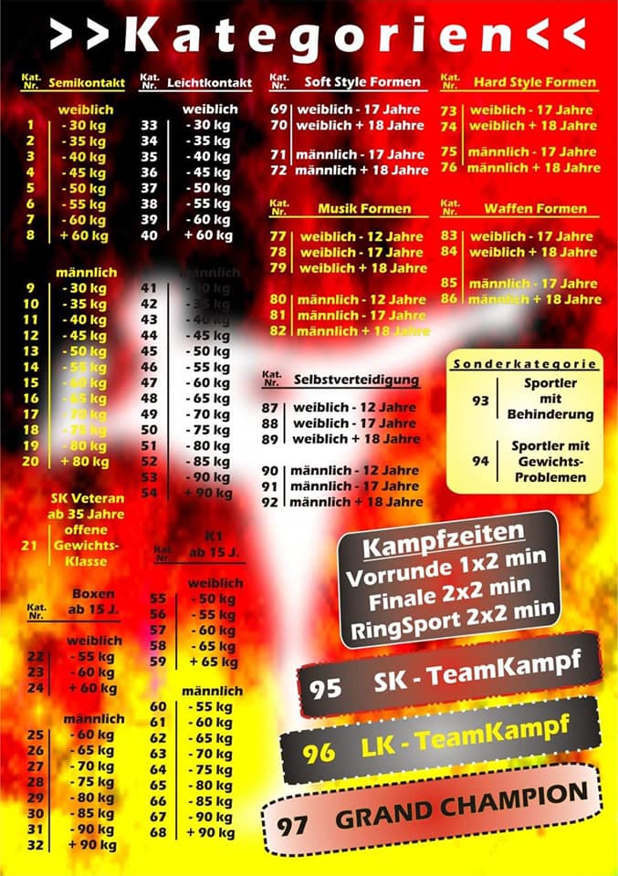Deutsche Meisterschaft 26-01.2019 – Plakat 3