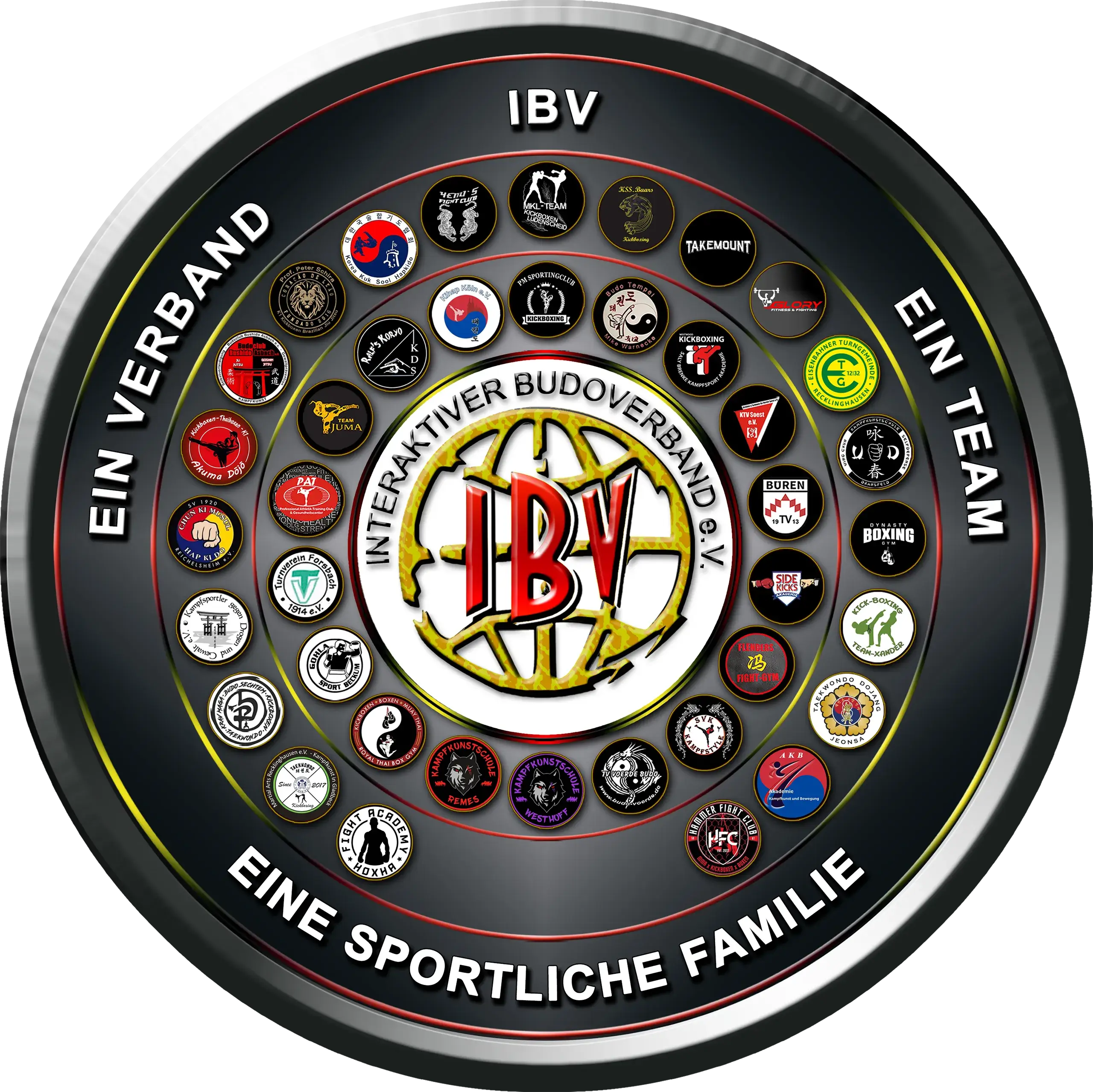 Vereinsuebersicht des IBV am 19 Oktober 2025