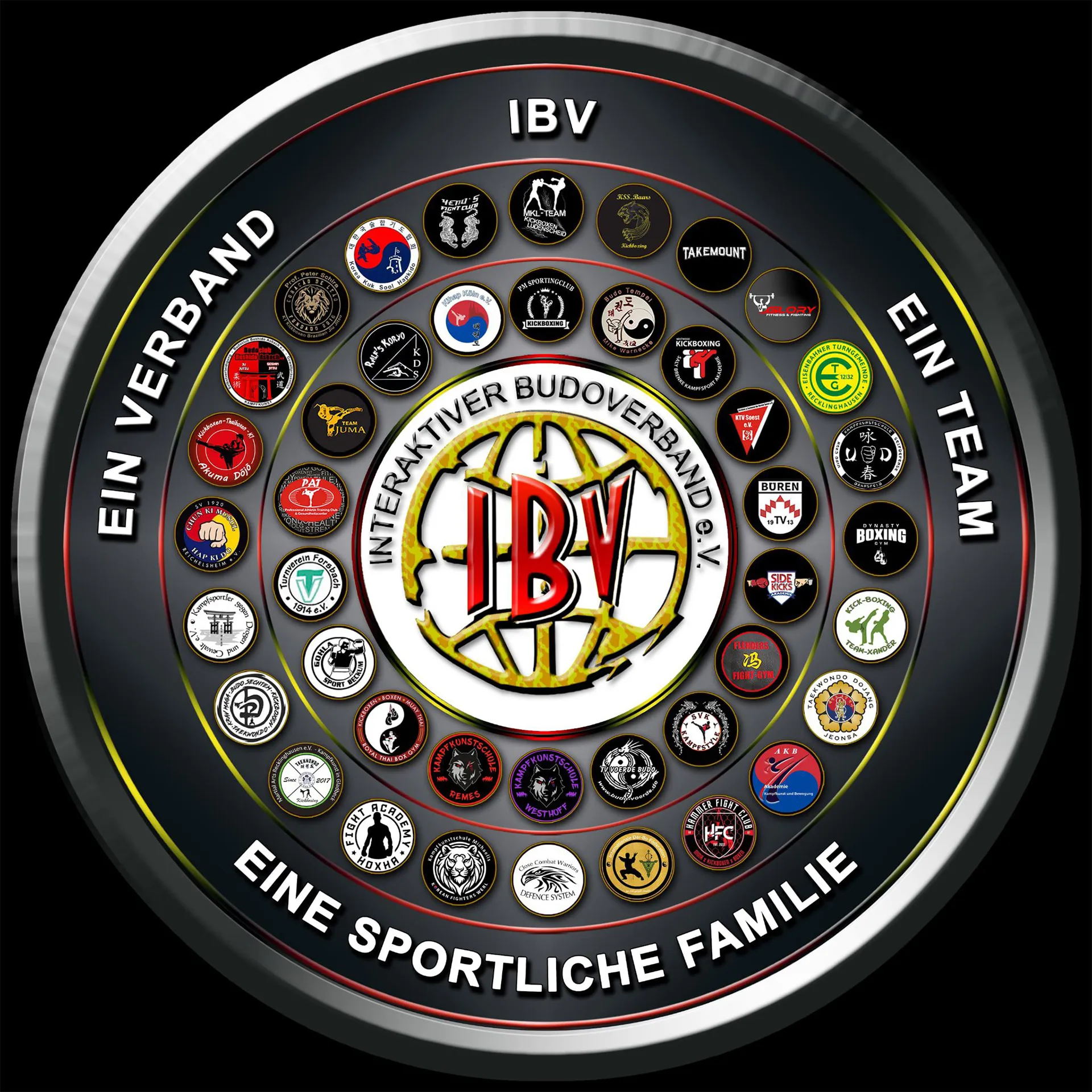 Vereinsübersicht des IBV am 17. Dezember 2025 Vereinsübersicht des IBV am 17. Dezember 2025