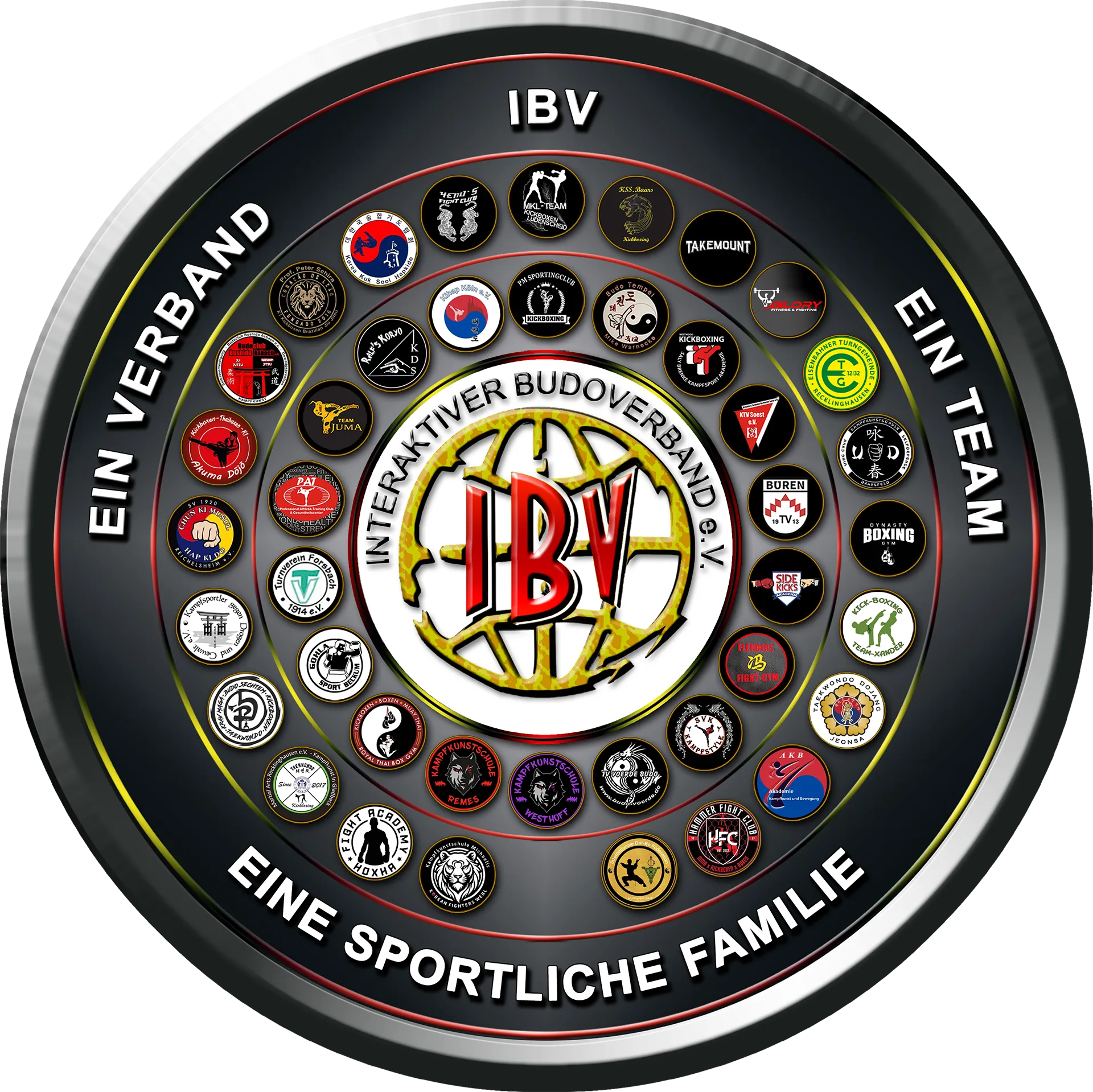 Vereinsübersicht des IBV am 18. November 2025